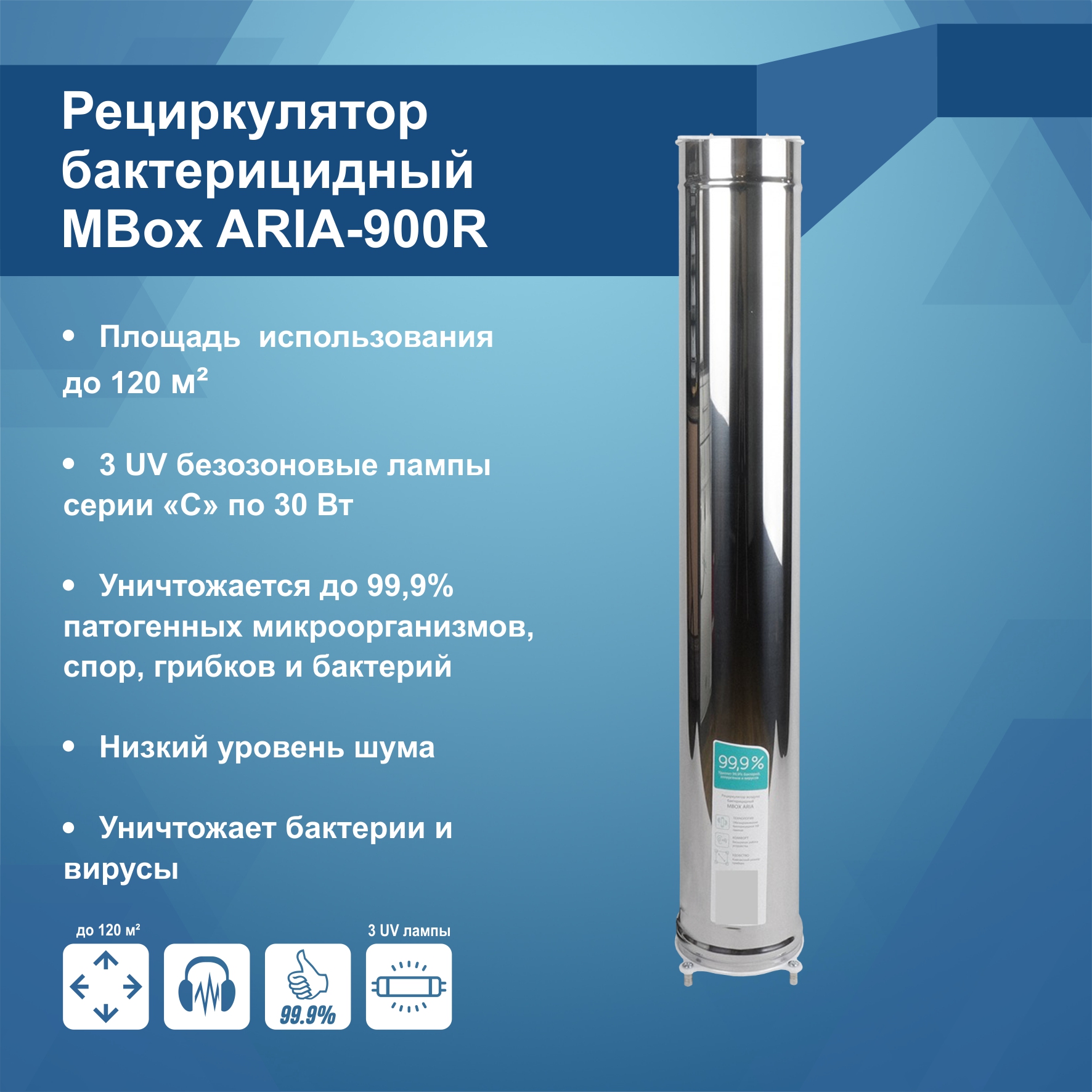 Рециркулятор бактерицидный MBox ARIA-900R (Артикул Т19778)