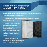 Многослойный фильтр для MBox РО-200UV (Артикул Т18808)